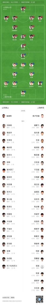 泰山vs申花首发:4外援PK!王彤、陈蒲先发,吴曦、李可出战